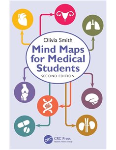 Mind Maps For Medical Students